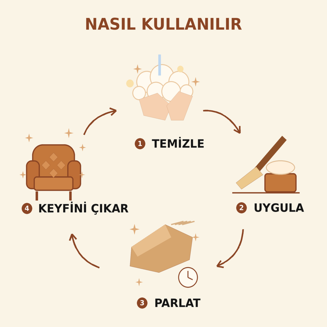 WoodElle Ahşap ve Deri Bakım Balsamı